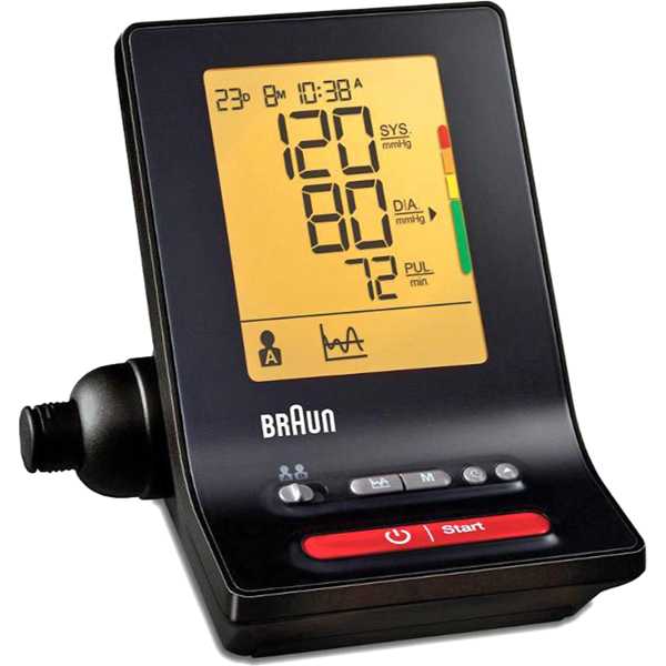 Braun ExactFit 5 (BP-6200) Image