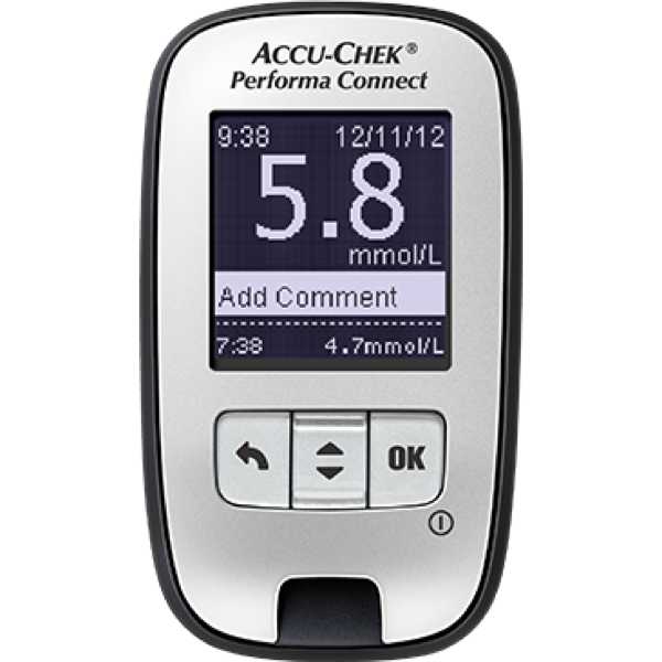 Roche Accu-Chek Performa Connect Image